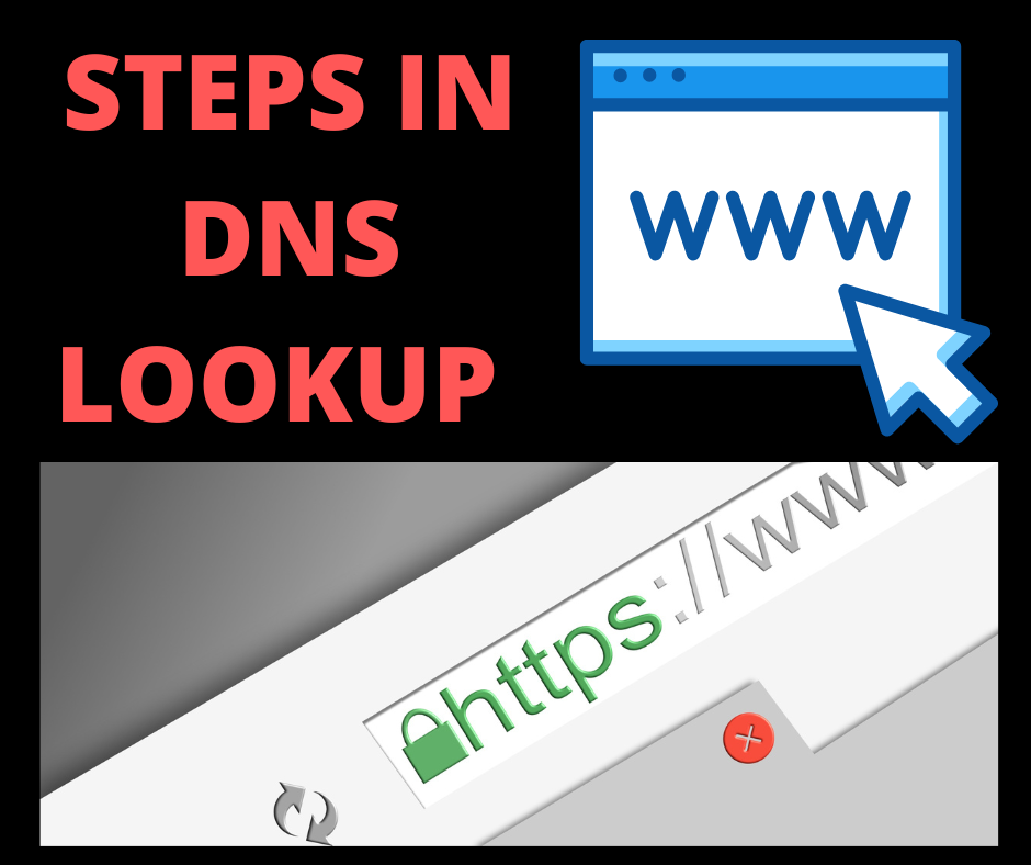steps in dns look up
